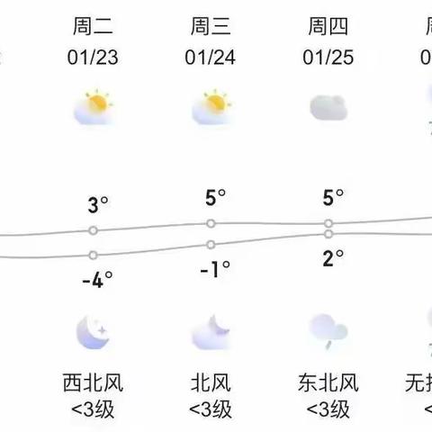 寒潮来袭，温暖守护 ——陈家寨小学附属幼儿园寒潮降温小贴士