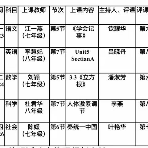 丹桂飘香，“英”你精彩——记缙云县实验中学与盘溪中学联校教研活动之英语专场