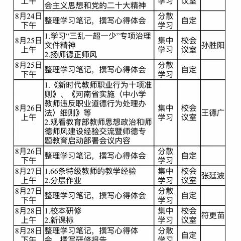 教师培训共成长 蓄势待发新征程——新店四小开学前教师培训纪实