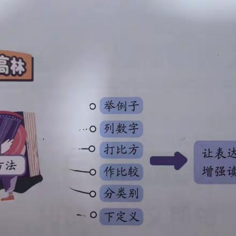 第五单元同步阅读作文