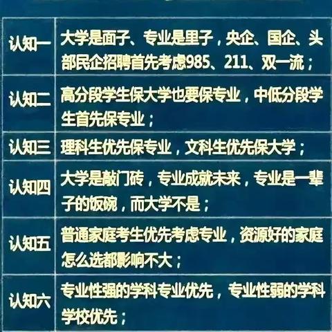 高三新高考怎么面对考试？