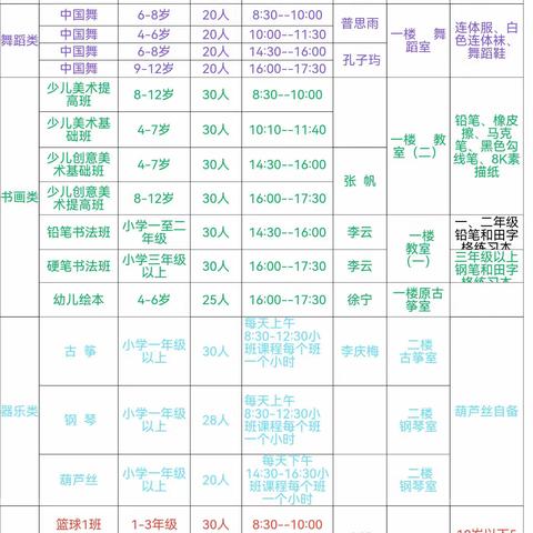 江城县中小学生校外活动中心寒假班招生啦