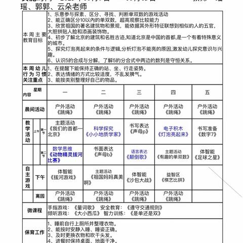 楚源曙光幼儿园大二班第八周周总结