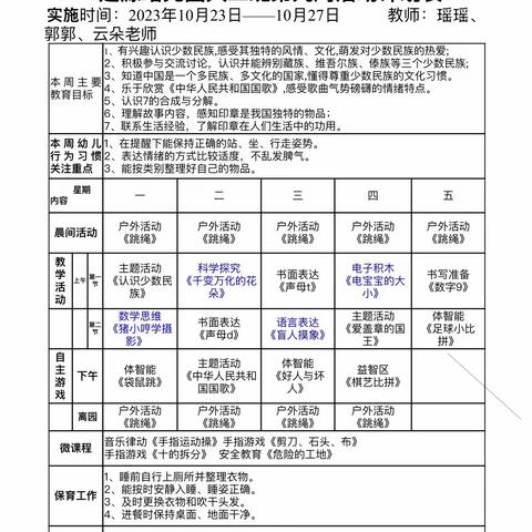 楚源幼儿园曙光园大二班第十周周总结