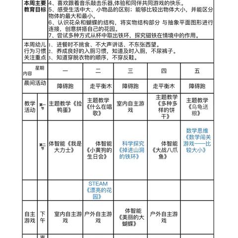 楚源幼儿园曙光园小二班第六周周总结