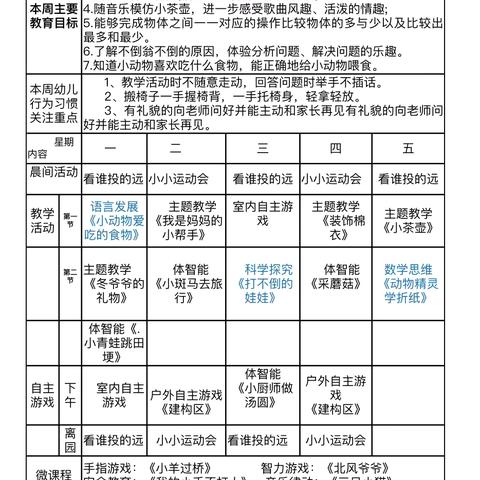 楚源幼儿园曙光园小二班第十二周周总结