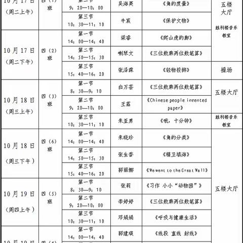 “开放课堂，携手共育”胜利路小学家长开放日课堂教学活动