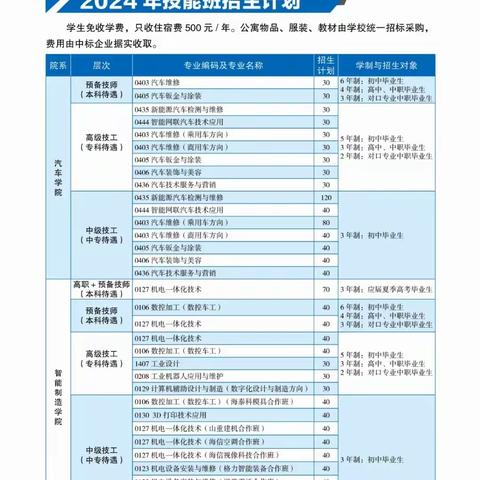 2024年山东交通技师学院招生详细介绍