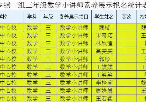 启数学智慧 “数”我精彩——平邑县柏林镇中心校数学学科正雅少年素养展示活动