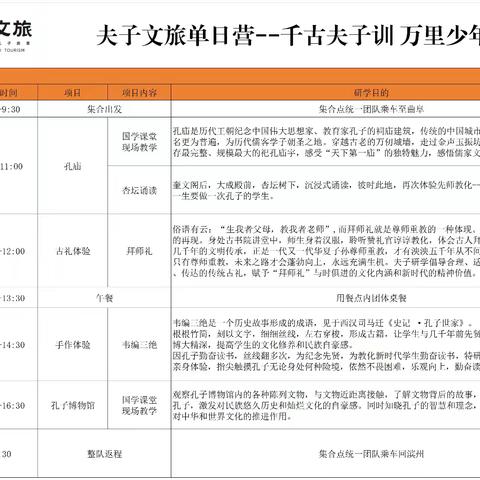 中海小学五级部曲阜外出实践学习——千古夫子训 万里少年游