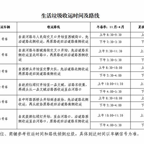 沽源县草原水城事务中心 关于撤除“街边垃圾桶”告知书