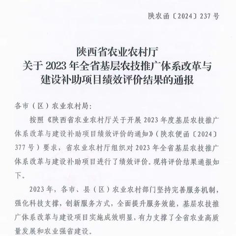 【喜报】临潼区荣获省农技推广体系建设“优秀单位”