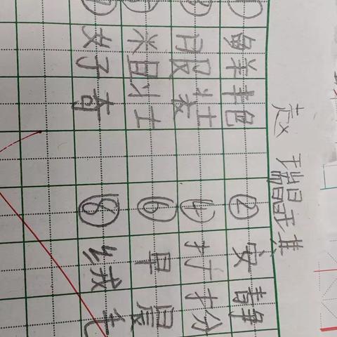 9.4听写情况2（班级内部学习交流，请不要转发朋友圈，谢谢）