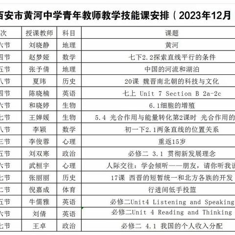 展课堂风采，促专业成长——西安市黄河中学举行青年教师教学技能展评活动