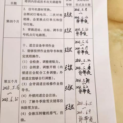 2023.6.5-2023.6.9总结