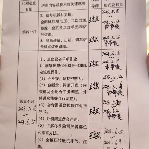 2023.6.12-2023.6.16总结