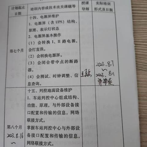 2023.9.11-2023.9.15总结