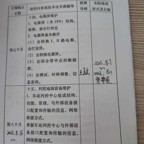 2023.8.14-2023.8.18总结