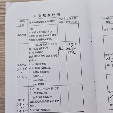 2023.9.18-2023.9.22总结