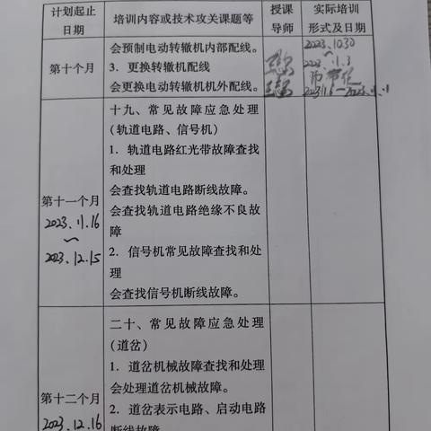 2023.11.6-2023.11.11总结