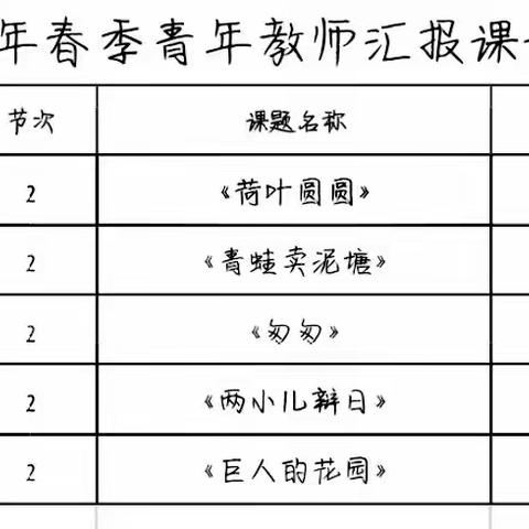 教以潜心，研以致远——大柴旦行委中心学校小学语文青年教师汇报课活动