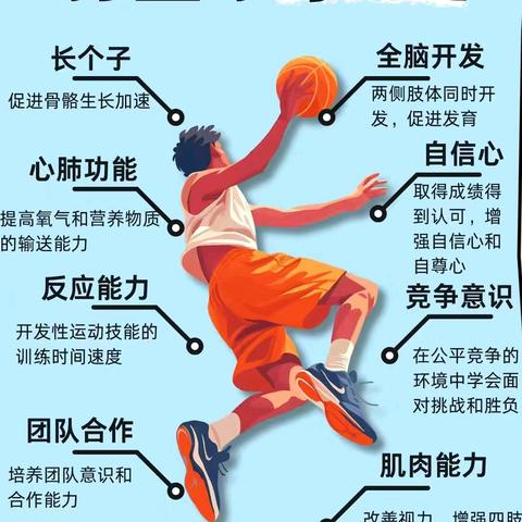 “篮”不住的精彩——广旺七五六幼稚园篮球特色课程