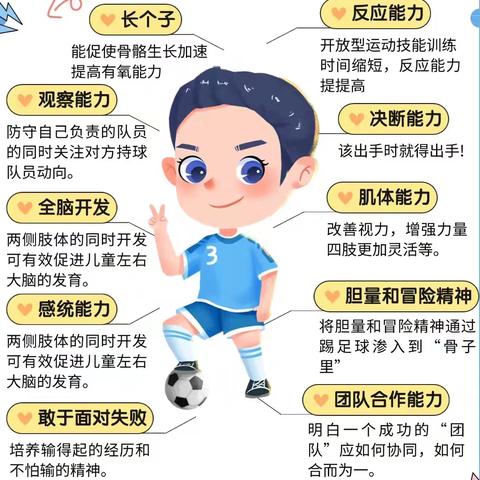 广旺七五六幼稚园 特色课程——足球