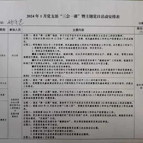 箱变分厂党支部9月份“三会一课”暨主题党日活动纪实