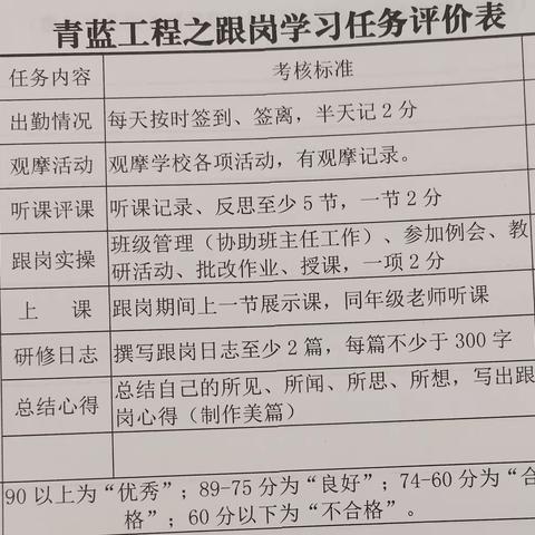 跟岗学习促提升，学无止境共成长