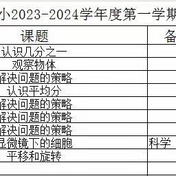 “教”无涯 ，“研”不尽——记凤阳工小2023－2024第一学期数学教研活动