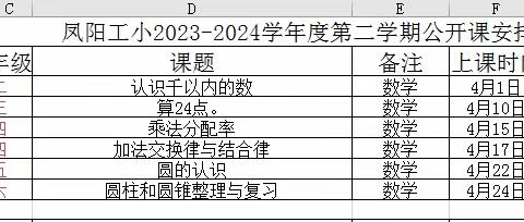 课堂展风采，教研促成长———凤阳县工人子弟小学数学教研活动