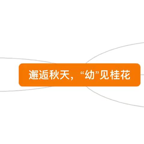 石牛幼儿园中班班本课程——-【邂逅秋天🍂，“幼”见桂花】