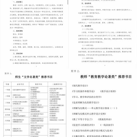 经典润泽成长  好书伴我同行——台儿庄古城学校小学部寒假读书活动