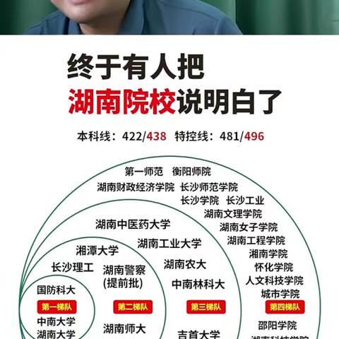 表姐妹的高考（一）：志愿与期待