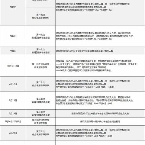 重点关注：2023年昆明市中考志愿填报通知，填报网址、录取时间有变化