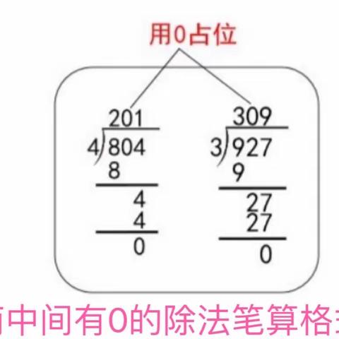 萤火虫中队三下第三周学生反馈