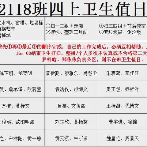 萤火虫中队四上第一周反馈