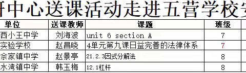 送教助研，赋能教育新发展----无棣县教研中心送课活动走进五营学校纪实