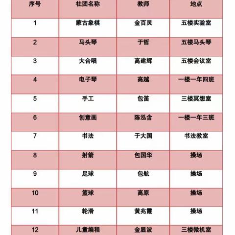 多彩社团促成长    逐梦未来正当时 — 前郭县蒙古族实验小学社团活动纪实