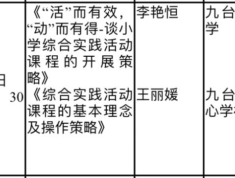 秋林研墨绘真知 秋韵研思润智魂 ———九台区小学综合实践学科线上教学研讨经验交流活动