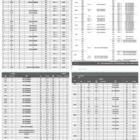 【新学期，新起点，新面貌】-高二拾壹假期总结&开学准备