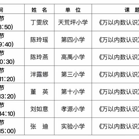 以“数”启思   “数”说精彩——记安吉县第八届“竹乡金秋”小学数学课堂教学现场展评活动