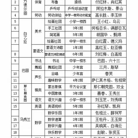 延时助成长，不负好时光——德伯斯学校第八周课后服务社团活动纪实