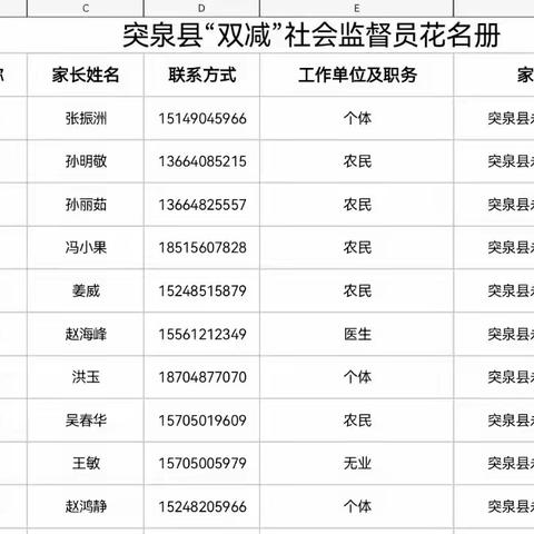 聘任社会监督员，助推“双减”提质增效——永安小学举行社会监督管理员聘任仪式