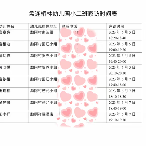 珍爱生命，预防溺水——孟连椿林幼儿园小二班