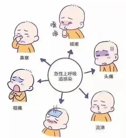 《秋季传染病及预防措施》——三亚市海棠区中心幼儿园中一班