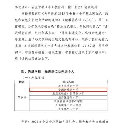【喜报】城区小学获评2023年江西省中小学幼儿园红色、绿色和古色文化先进学校