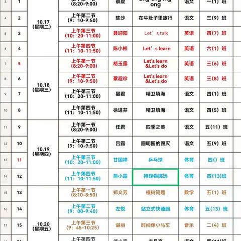 新教师展风采，共教研促成长——记剑光小学2023年秋新进教师摸底课（语数篇）