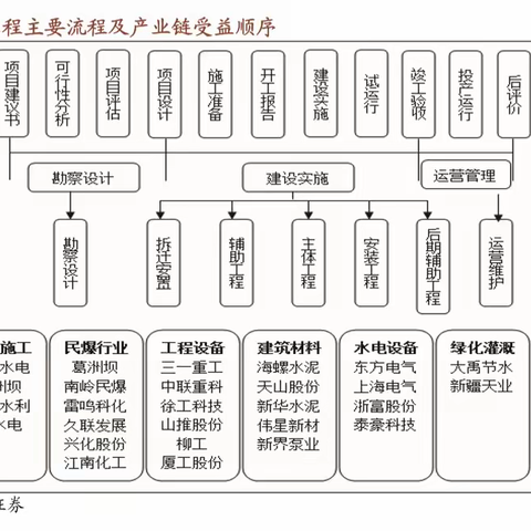 【中盈盛世】《早新闻》