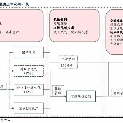 【中盈盛世】《早新闻》